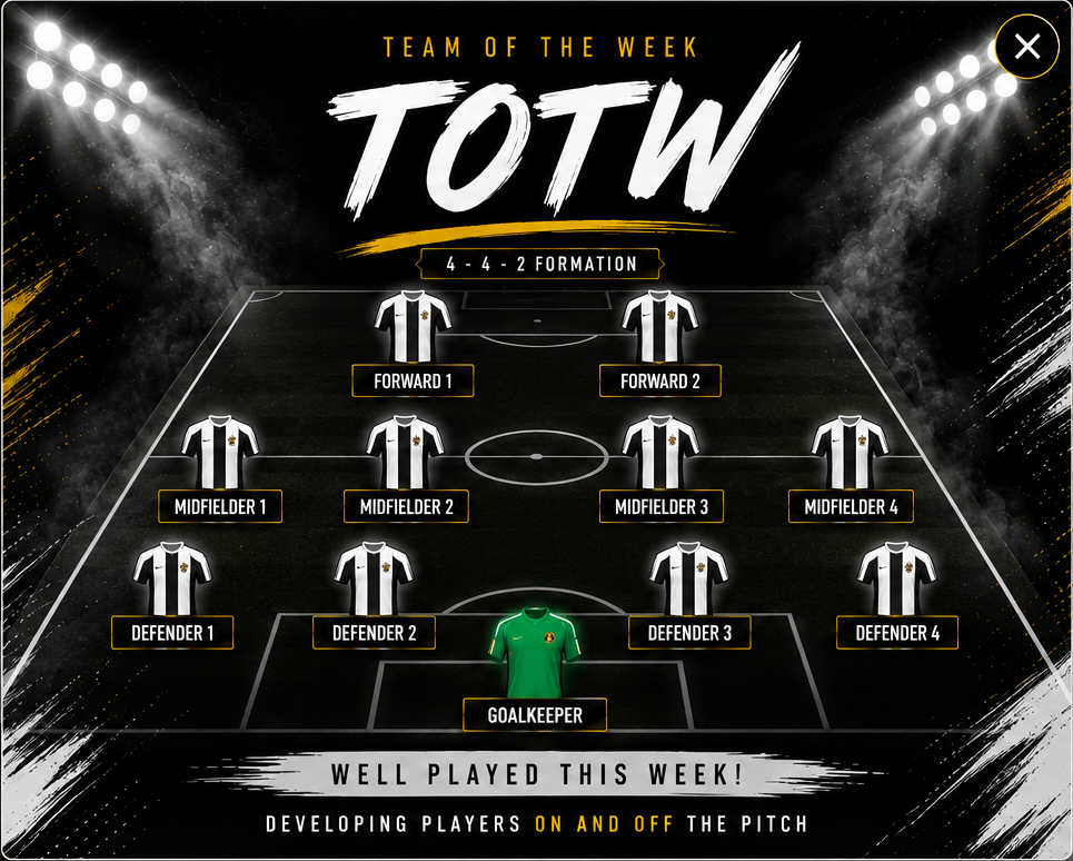 Team of the Week in a 4-4-2 formation